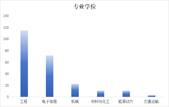 1066vip官网 (中国)威尼斯有限公司